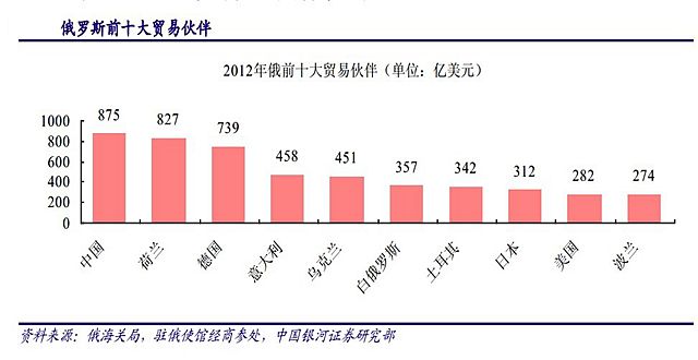 盈利靠索赔_imtoken靠什么盈利_盈利靠变更