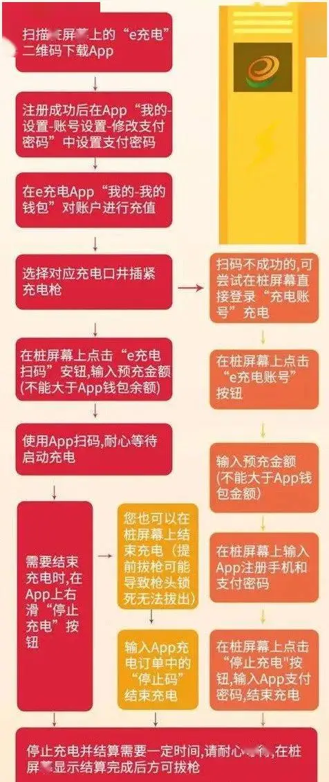 imtoken互转手续费_美元钞汇互转手续费_imtoken转账手续费贵