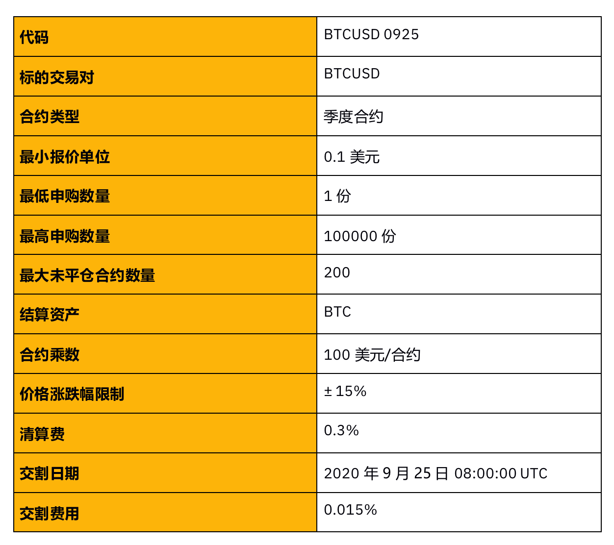 imtoken迁移_迁移宫看另一半家境准到吓人_迁移宫看配偶家世地位