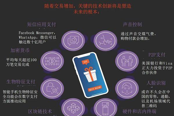 钱包导入硬件钱包_tp钱包如何导入_钱包导入助记词btc地址变了