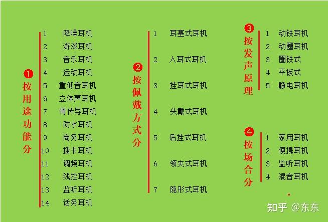 如何调小耳机声音_耳机声音一大一小调整_耳机小调整声音怎么调