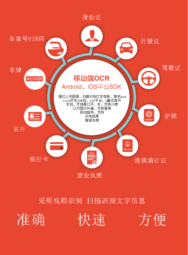 imtoken实名认证吗_实名认证大全免费_实名认证身份证号