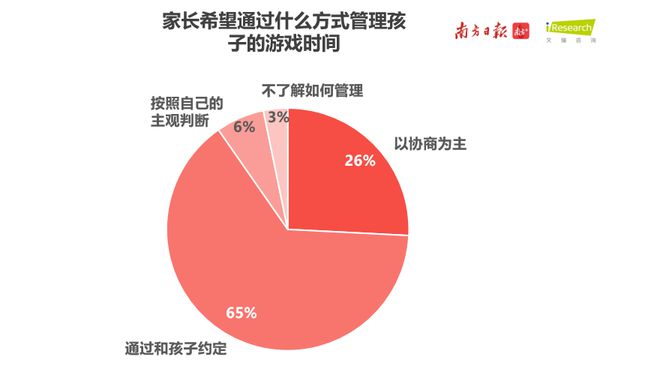 运行手机游戏有哪些_运行手机游戏_运行手机游戏的app