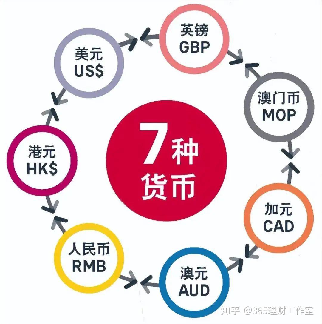 tp钱包怎么换币_币种钱包怎么转换成钱_钱包里的币怎么换成人民币