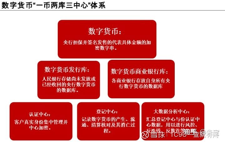 钱包英语_imtaken钱包_钱包真皮钱包