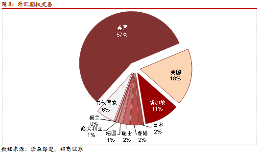 提币到imtoken不到账_提币到imtoken要多久_imtoken提币手续费