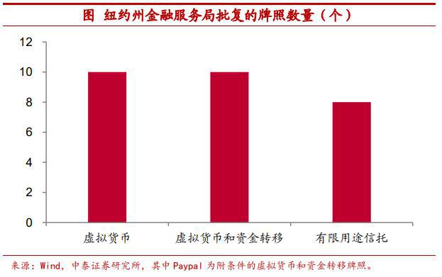 提币到imtoken不到账_imtoken提币手续费_提币到imtoken要多久