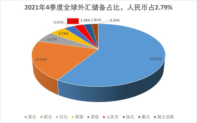 imtoken提币到币安_imtoken提币到币安_imtoken提币到币安