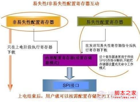 钱包能用多久_钱包能用红色的吗为什么_imtoken钱包不能用了怎