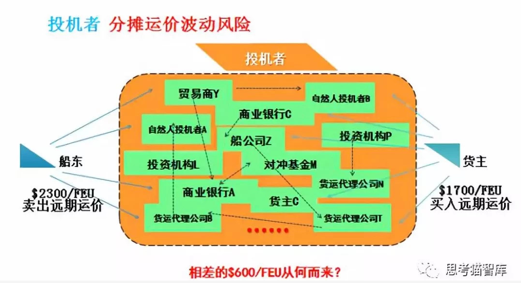 imtoken收到风险代币_im钱包提示风险代币_imtoken 代币 风险