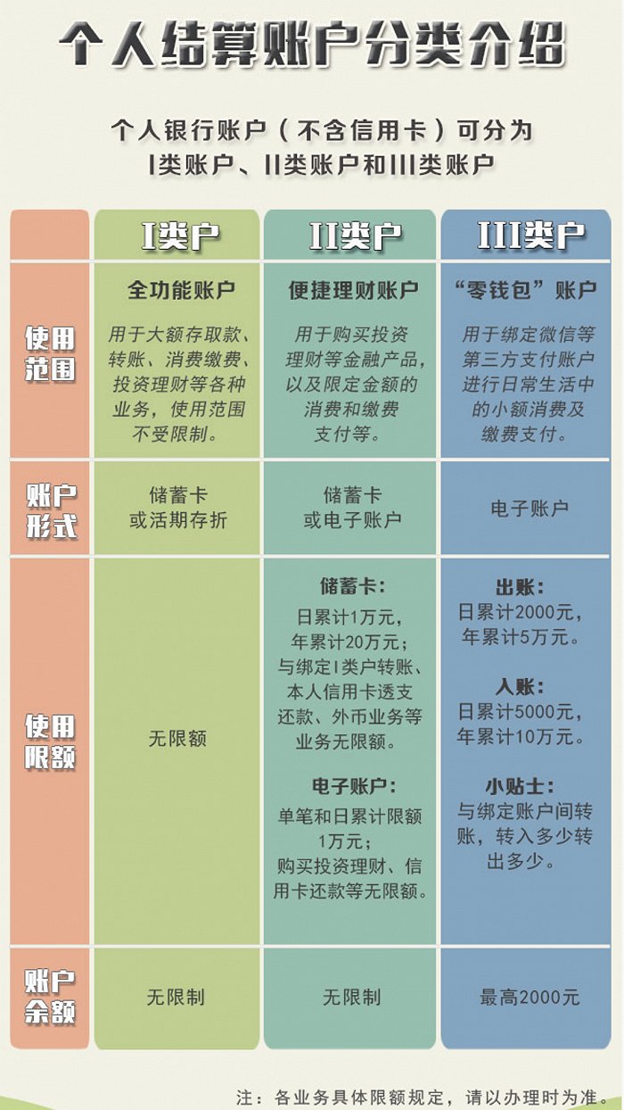 钱包转错地址可以拿回来吗_tp钱包转账转错了_tp钱包转错了怎么办