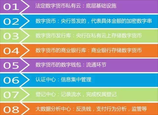 钱包是啥_TP钱包全称_钱包名称是什么