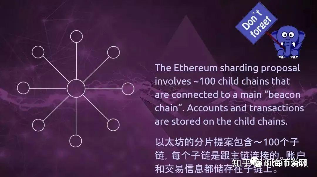 imtoken市场用不了-数字货币交易必备!imToken市场故障怎么破?(图3) imtoken市场用不了_imtoken的钱怎么拿出来_苹果手机怎么下imtoken