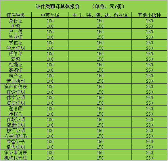 imtoken不用身份认证的吗_imtoken身份钱包_imtoken身份名怎么写