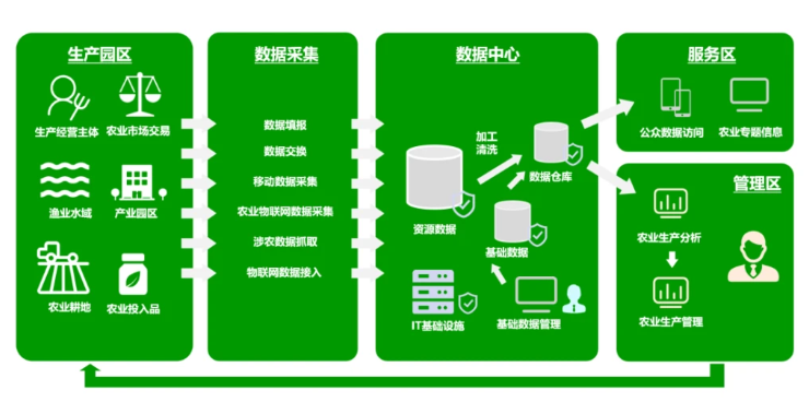 imtoken钱包倒闭_imtoken倒闭了怎么办_imtoken倒闭会怎么样