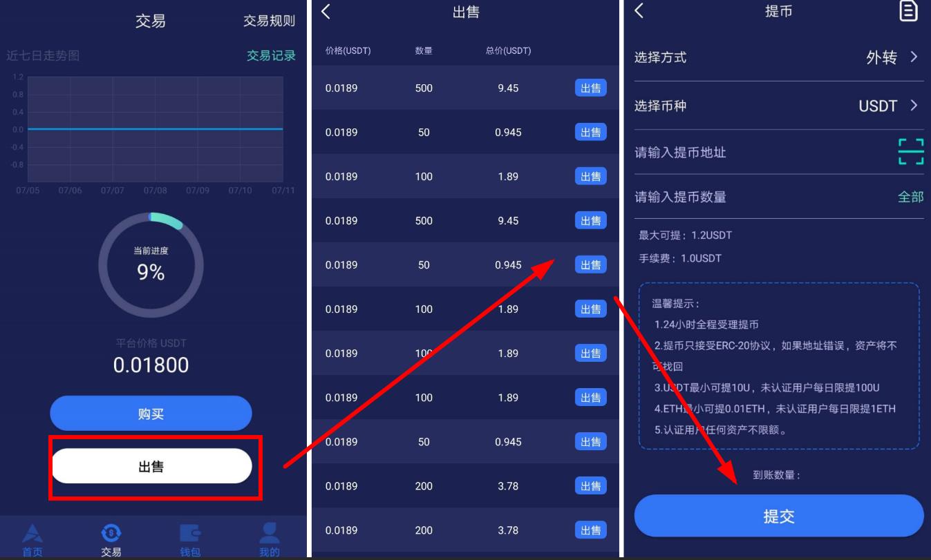 tp钱包怎么用usdt买币_钱包usdt怎么买bnb_usdt钱包