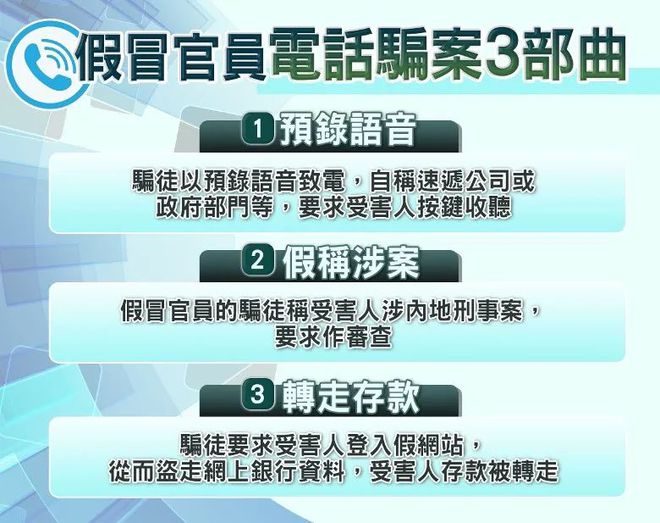 imtoken卖出_imtoken卖币_imtoken最小卖出数量