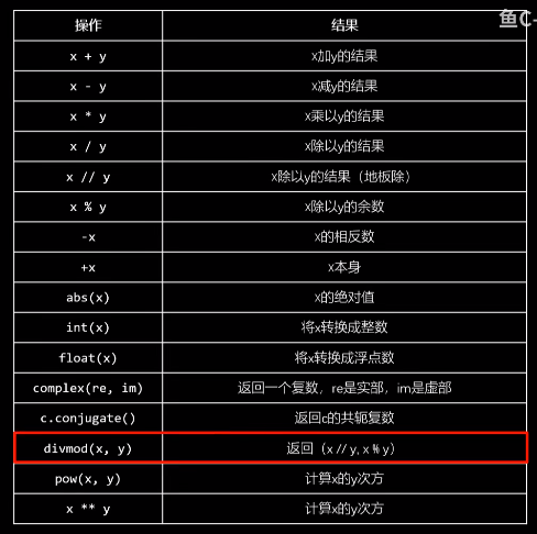 oracle字符转数字_字符数字转化为数字_字符数字转换成数字