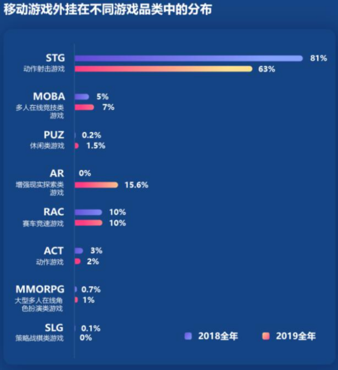决策手机游戏_决策类手游_决策小游戏