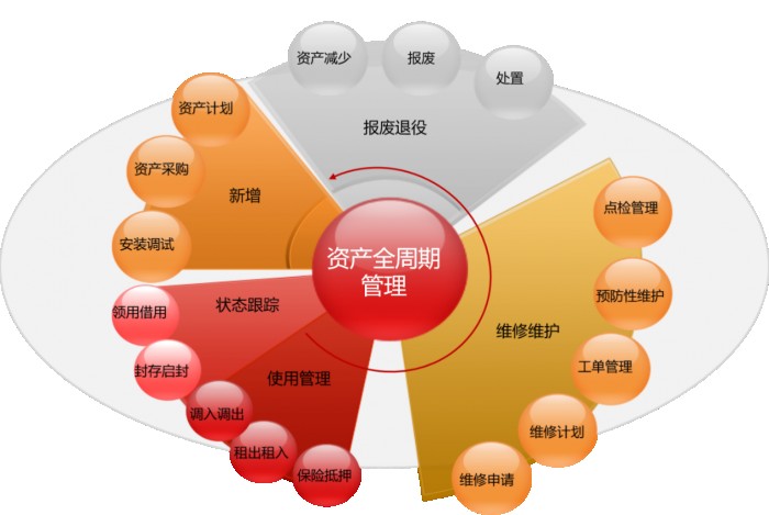imtoken中国版ios_迅雷极速版ios版_火影世界手机版ios版