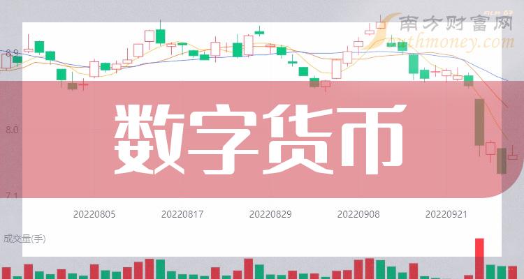 imtoken里面的币怎么卖掉_imtoken里的币怎么卖掉_imtoken卖币