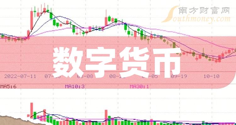 imtoken卖币_imtoken里面的币怎么卖掉_imtoken里的币怎么卖掉