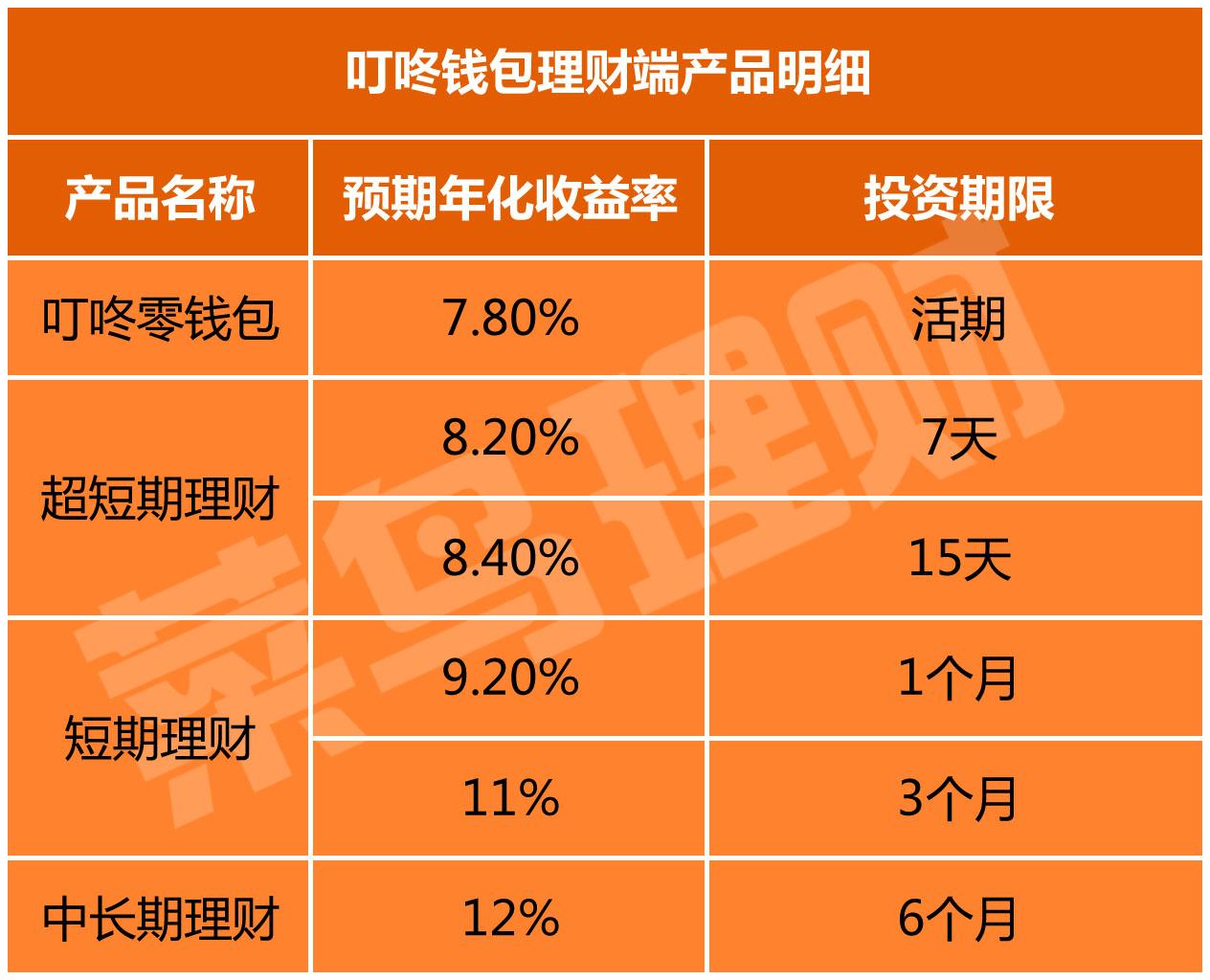 如何找回钱包密码_imtoken钱包密码找回_imtoken钱包密码忘了