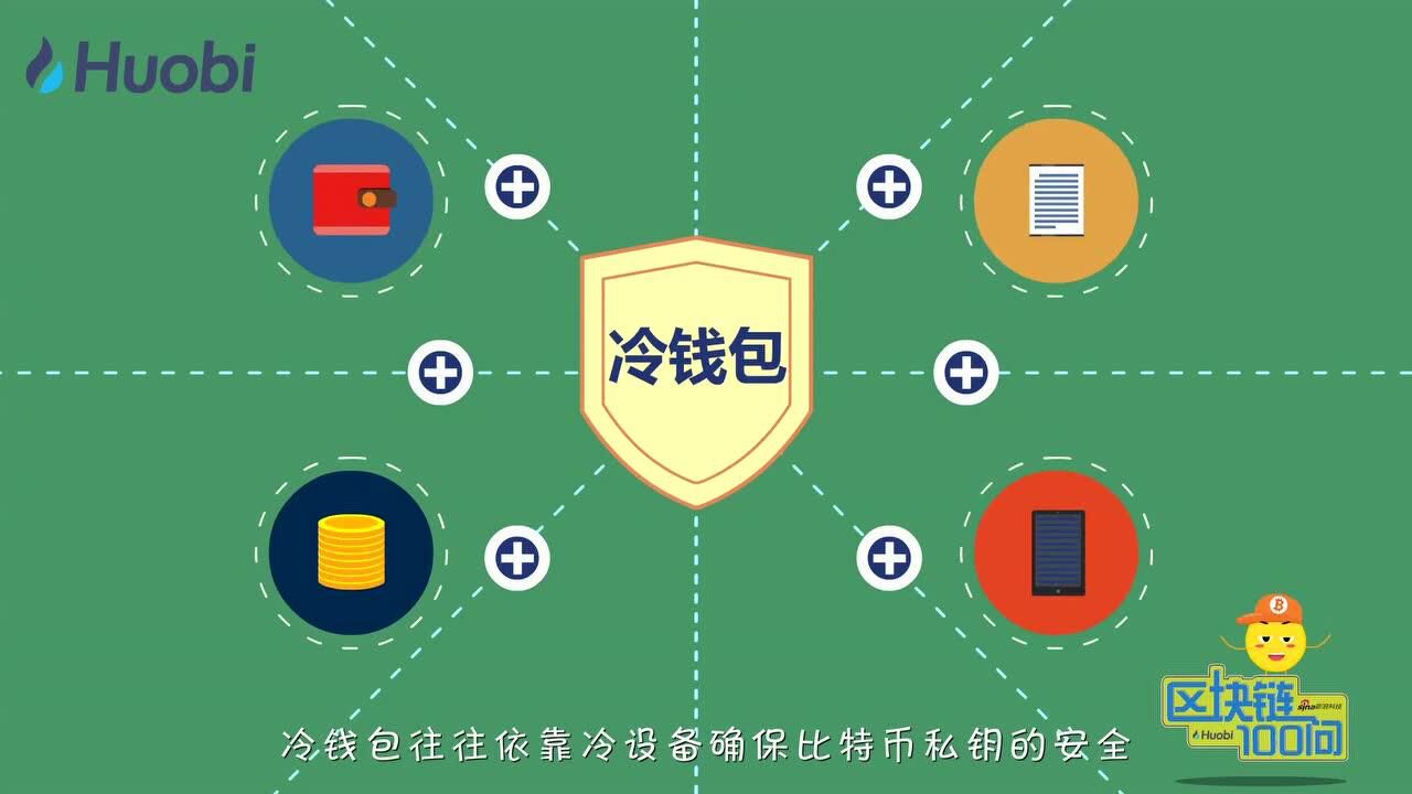 钱包私钥是助记词吗_im钱包私钥是什么_钱包私钥是什么意思