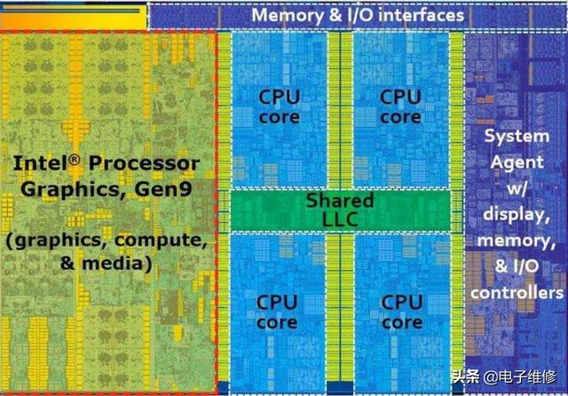r75700u相当于i7几代_r75700u相当于i7几代_r75700u相当于i7几代