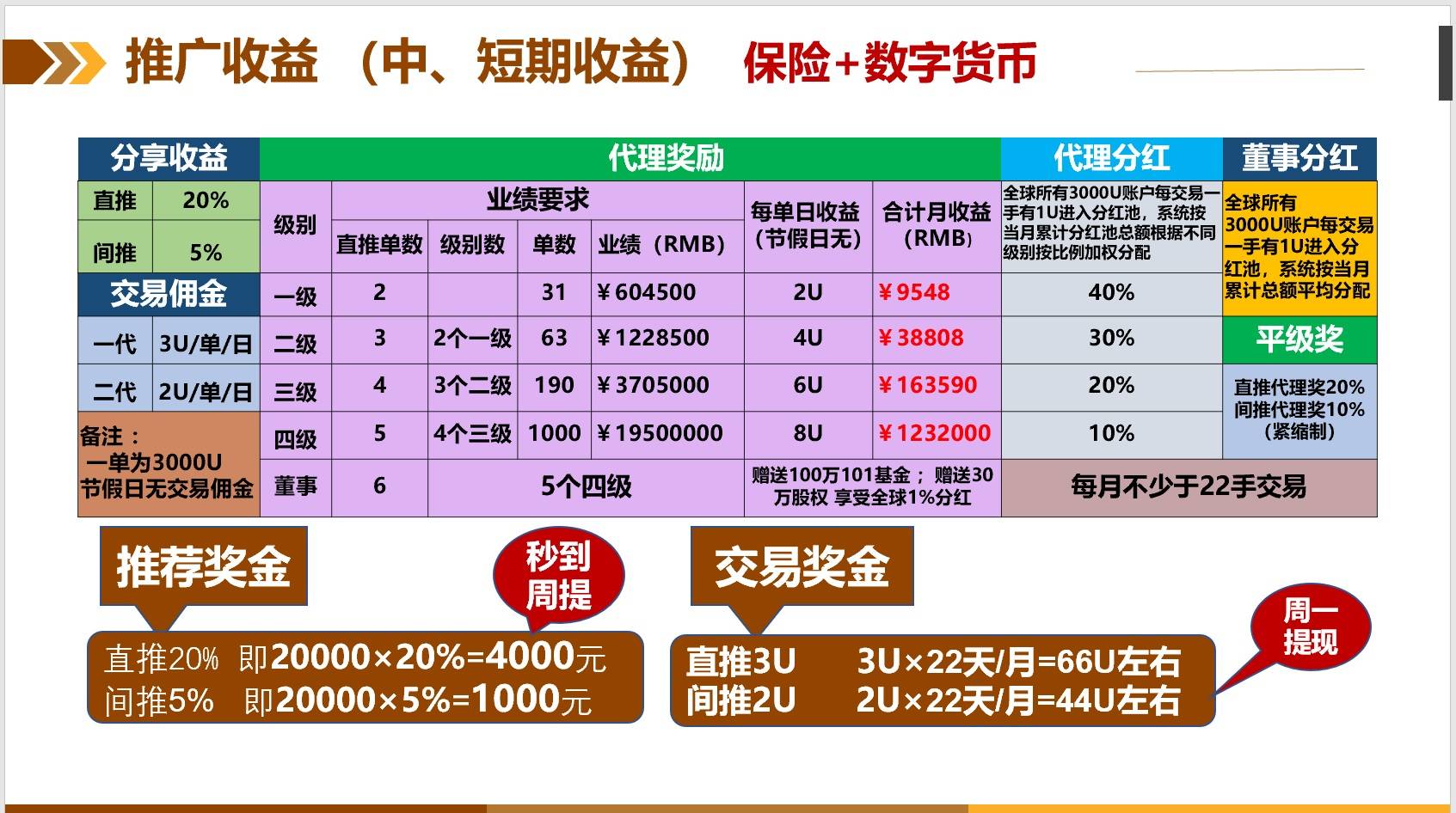 版国际影视2023下载_版国际服_imtoken国际版