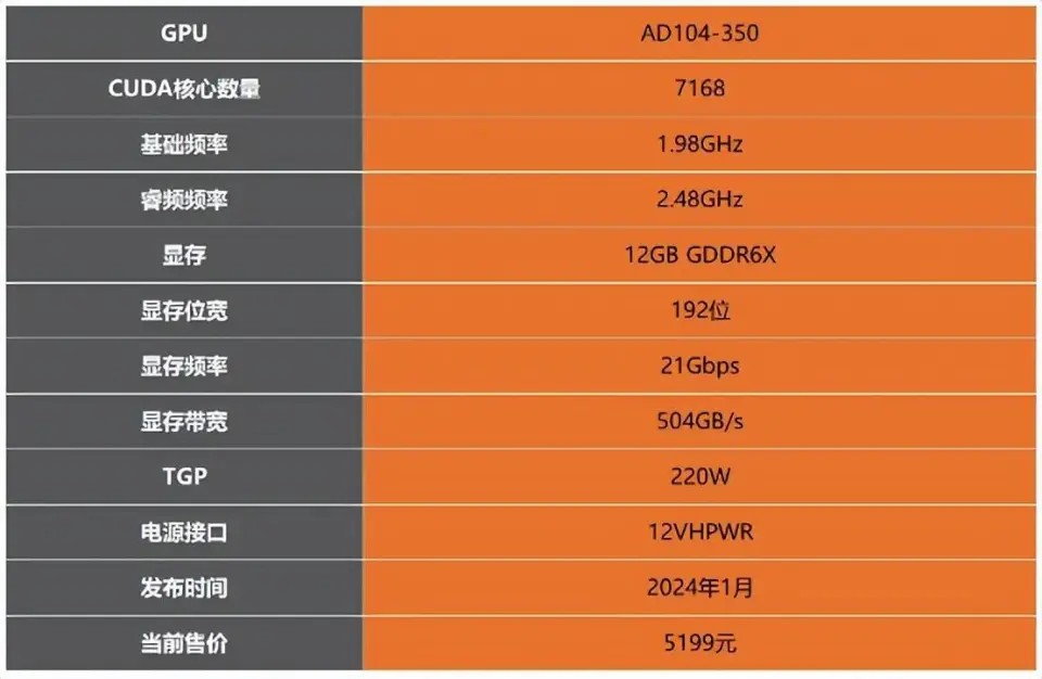 黑莓开启模式手机游戏怎么关闭_黑莓开启模式手机游戏怎么设置_黑莓手机怎么开启游戏模式