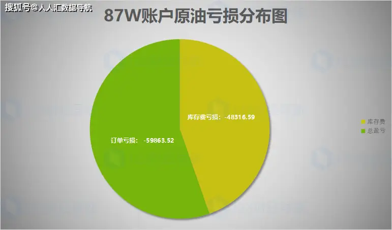 钱包的币怎么卖_tp钱包里的币怎么卖出去_钱包里面的币怎么卖出去