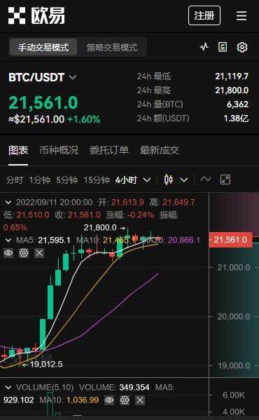 看钱包的表情包动态_tp钱包看行情怎么看_我想看钱包
