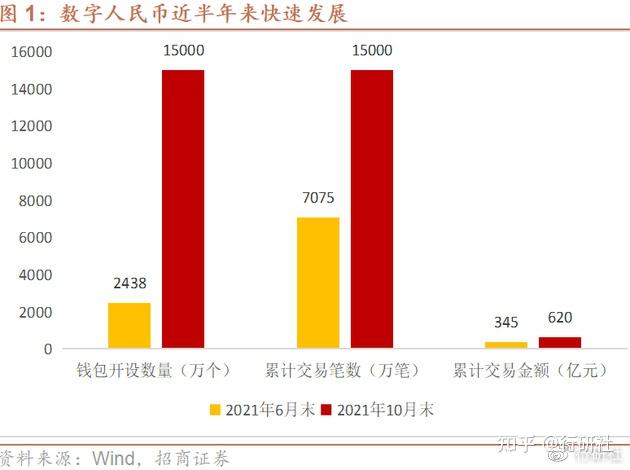 如何通过k线看币_币的k线是看几小时准确_tp钱包的币怎么看k线