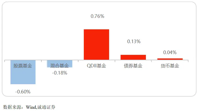 币的k线是看几小时准确_tp钱包的币怎么看k线_如何通过k线看币