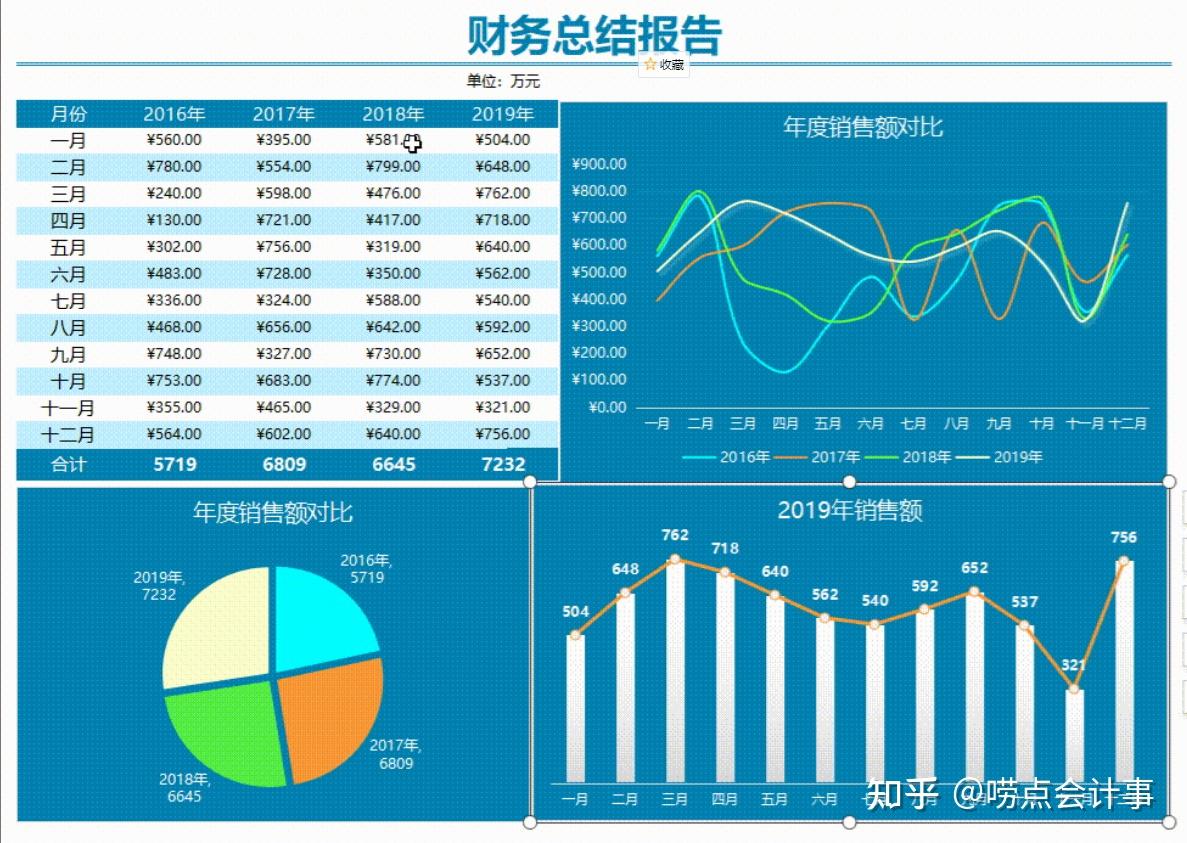 tp钱包自定义_钱包类型是什么意思_钱包定义成功的人