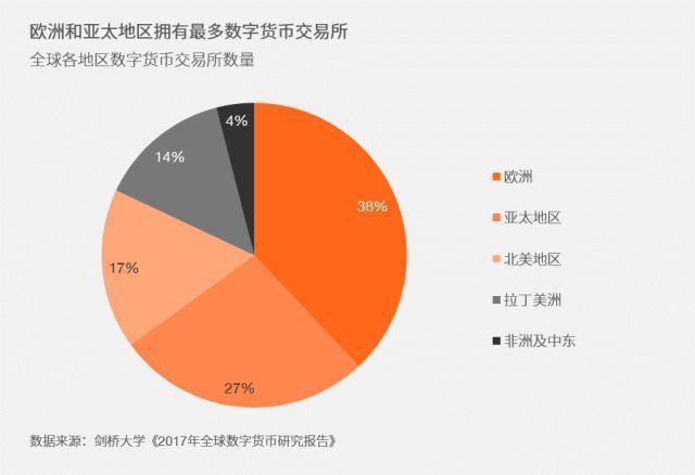 imtoken如何转账到币安_imtoken如何转账到币安_imtoken如何转账到币安