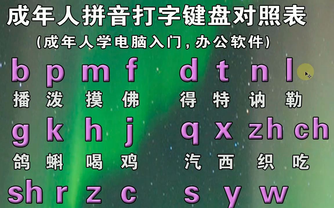 打字游戏安卓版_打字小游戏手机版本_可以手机打字的小游戏下载