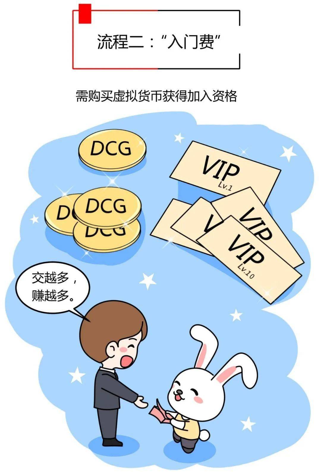 TP钱包骗局_谷谷钱包骗局_多签钱包骗局