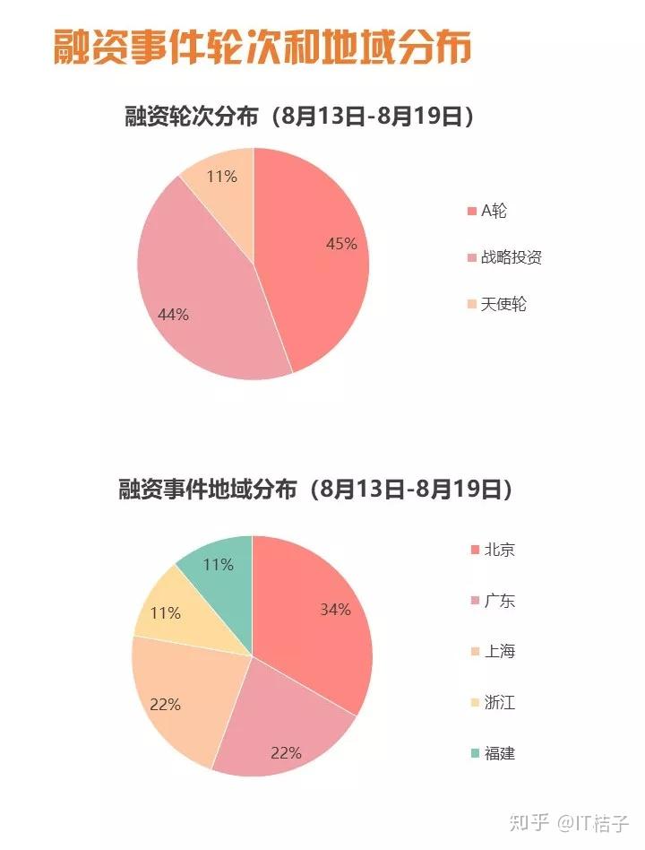 ftx交易所为什么会倒闭_imtoken会不会倒闭_银行会不会倒闭