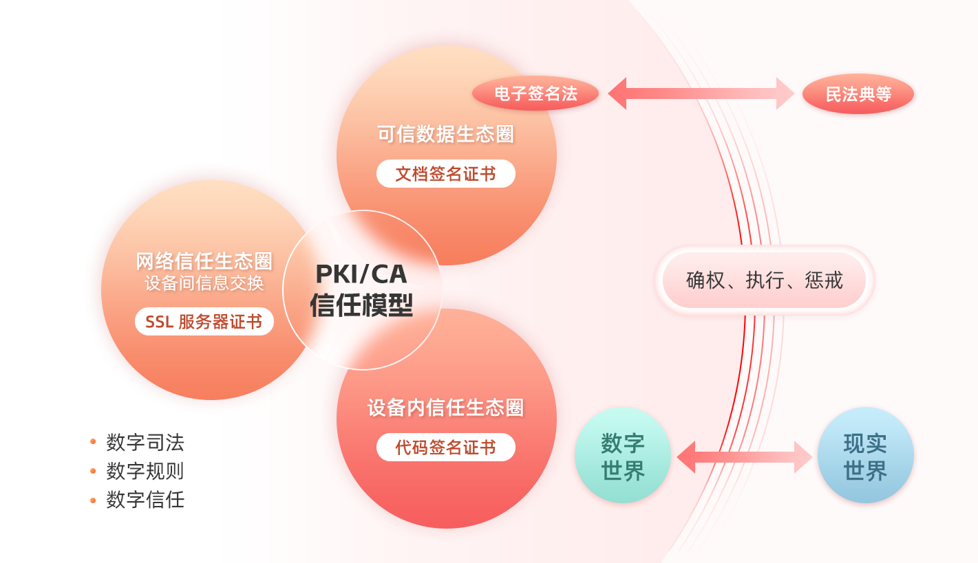 imtoken会不会倒闭_银行会不会倒闭_ftx交易所为什么会倒闭