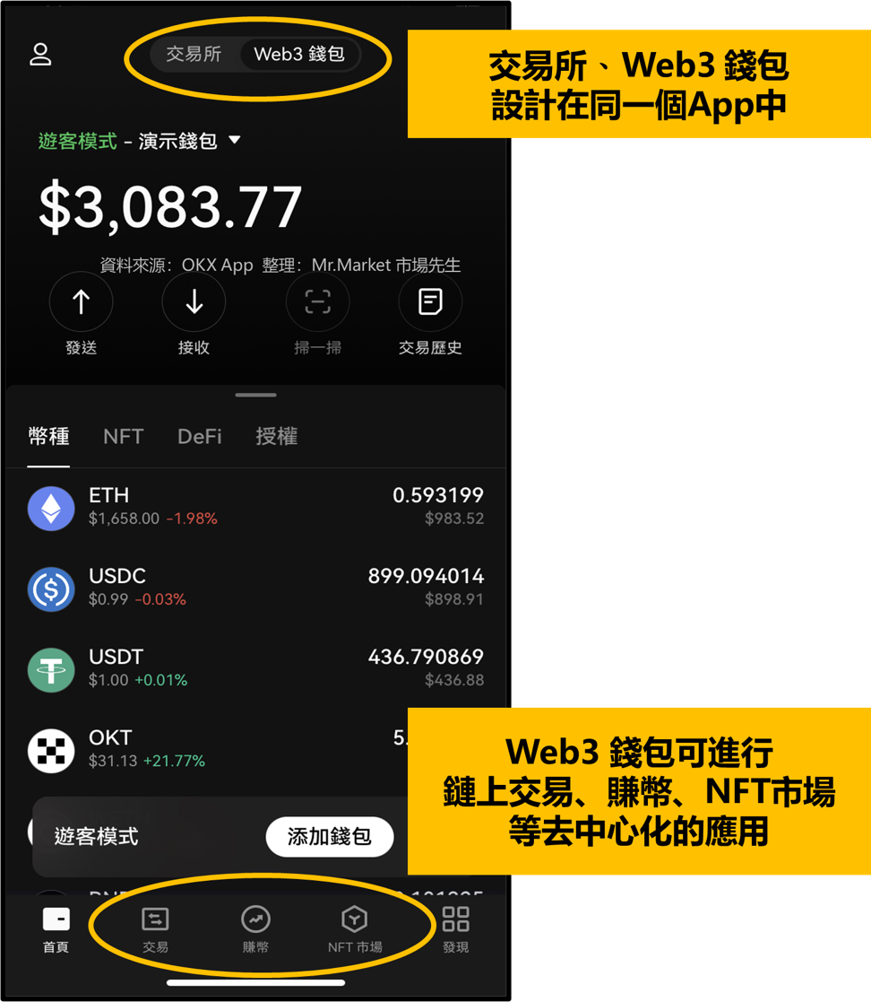 TP钱包怎么弄假资产_钱包假u_假钱包源码