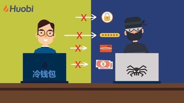 钱包的安全性_tp钱包的安全性_钱包app安全可靠吗