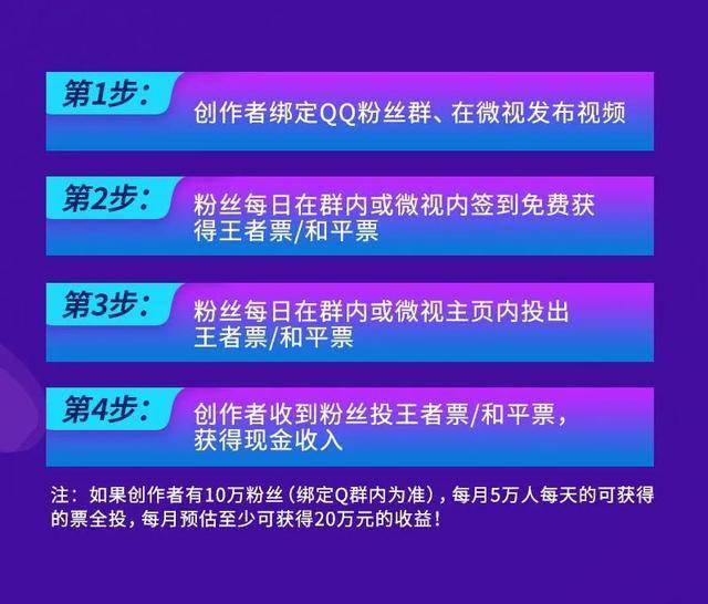 投诉腾讯手机游戏里怎么投诉_怎么在手机里投诉腾讯游戏_投诉腾讯手机游戏里的微信