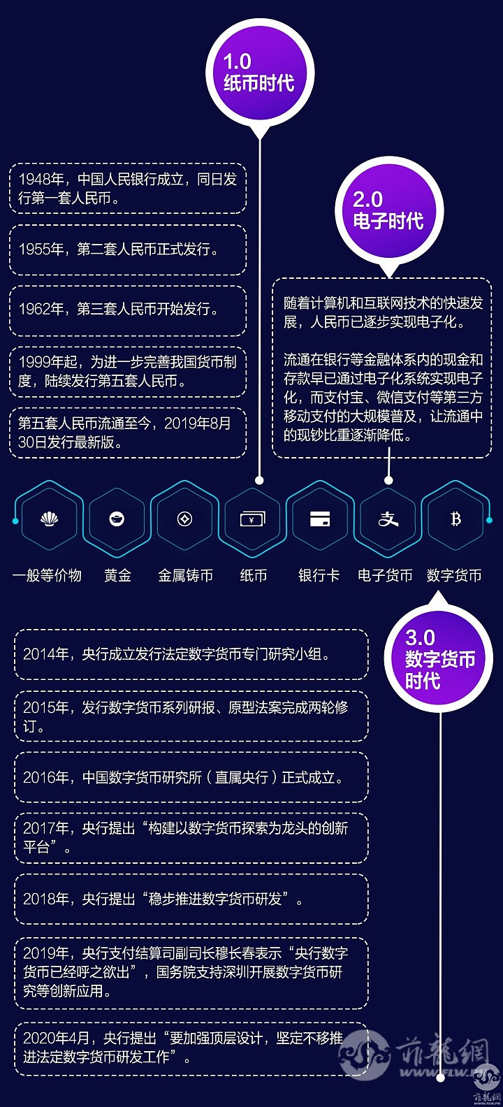 imtoken钱包风险_tp钱包有风险吗_钱包安全