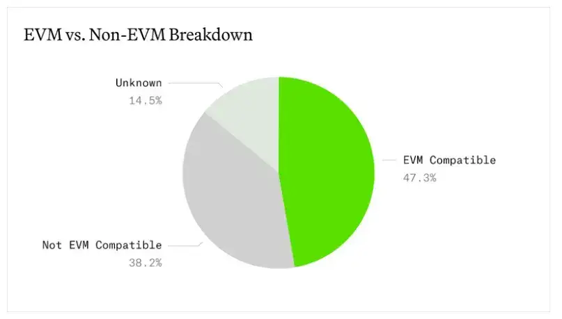 网络主播_imtoken eth主网络_网络主播行为规范
