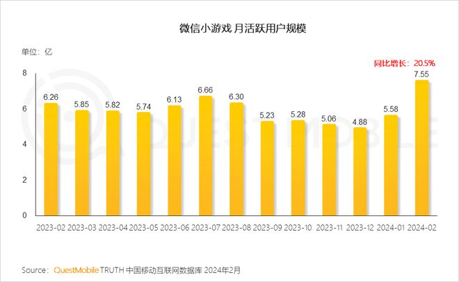 国内手机游戏排行_国内手游游戏排行榜前十_排行国内手机游戏