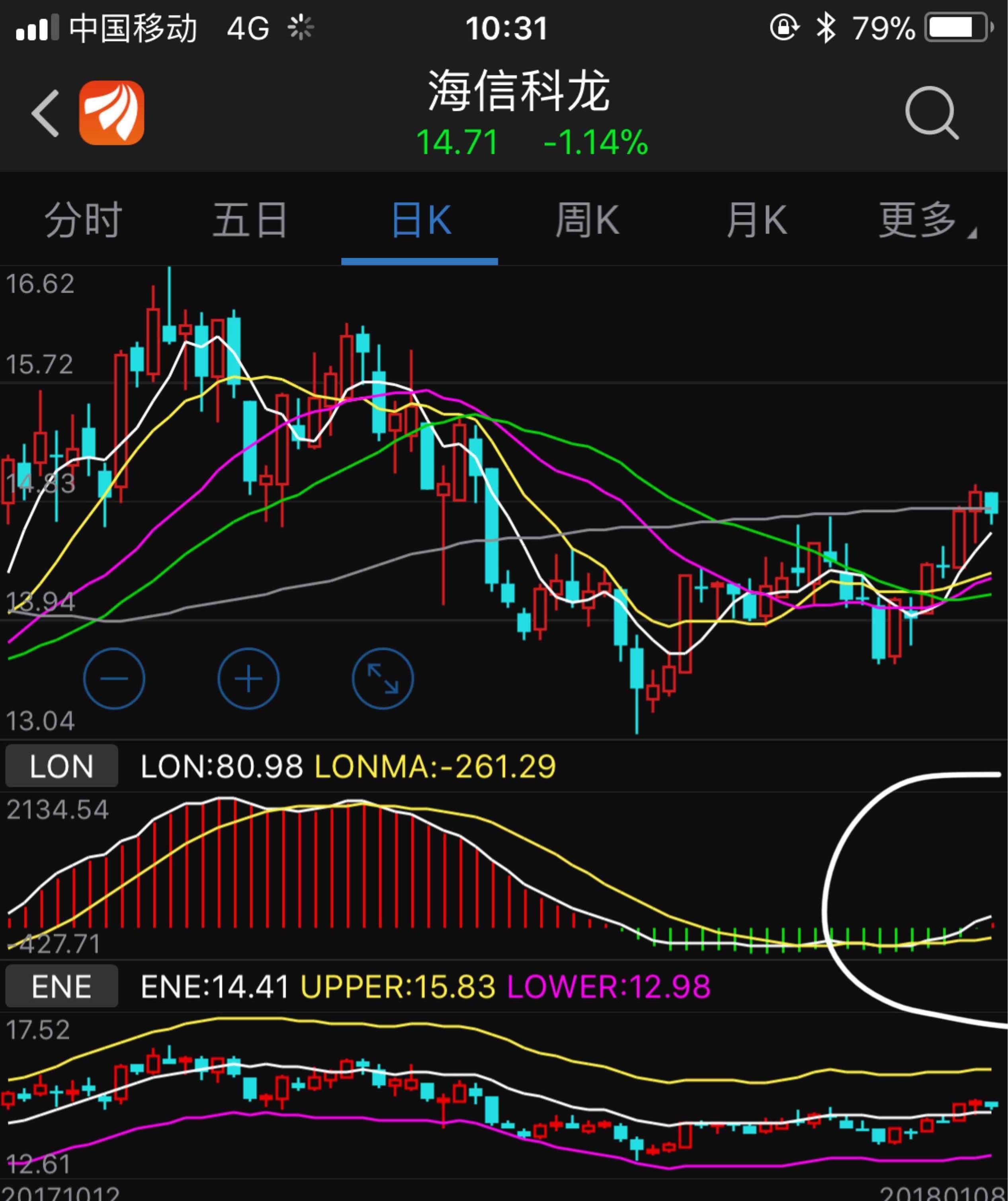 im钱包lon值钱吗-IM钱包:连接情感的纽带,Lon值得拥有的意义(图1) 钱包值钱吗_钱包的用处大吗_im钱包lon值钱吗