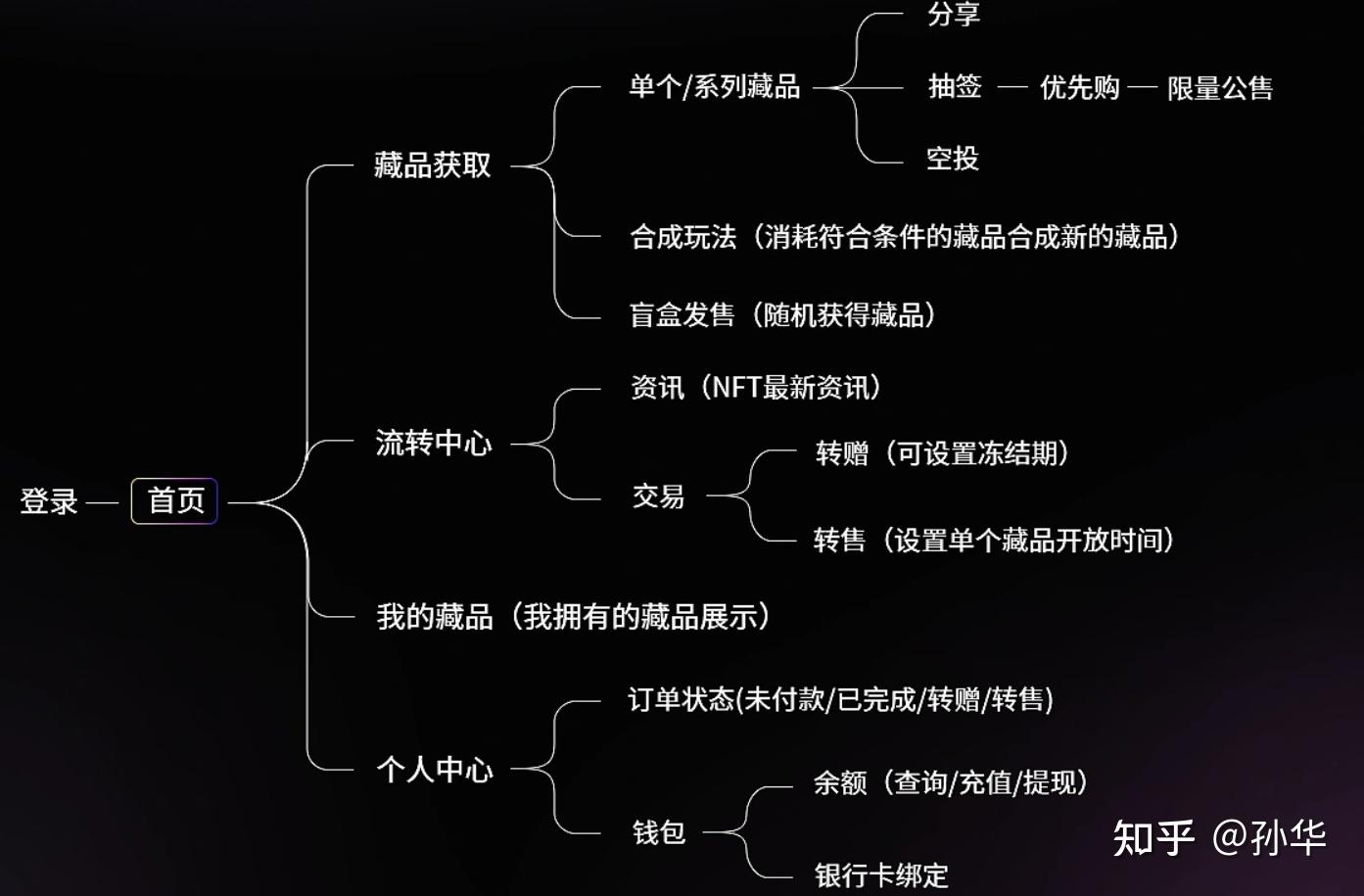 TP钱包删除了怎么找回_钱包删除了_tp钱包删除了