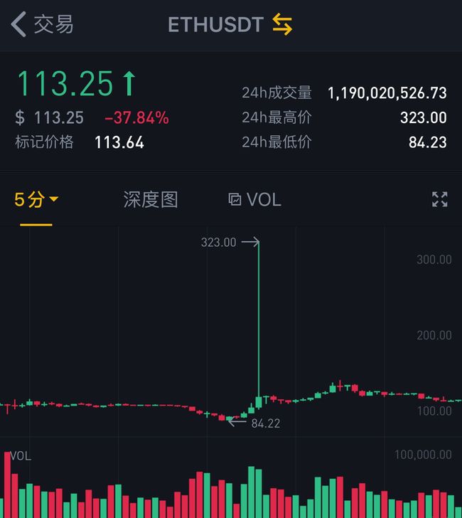 币安怎么转账到TP钱包_币安怎么转账到TP钱包_币安怎么转账到TP钱包
